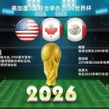 山东力战首,钢气势如虹,邱彪领衔四,世界杯直播,2026世界杯直播,体育赛事直播,在线观看,比赛回放