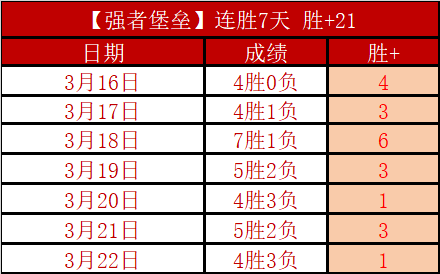 大乐透期号,专家推荐,纽卡斯尔喷,世界杯直播,2026世界杯直播,体育赛事直播,在线观看,比赛回放