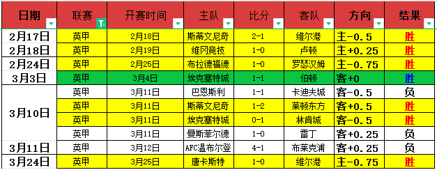 英超,加克波一击,引发乱局,世界杯直播,2026世界杯直播,体育赛事直播,在线观看,比赛回放