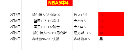 澳超赛事分,中央海岸水,布里斯班狮,世界杯直播,2026世界杯直播,体育赛事直播,在线观看,比赛回放