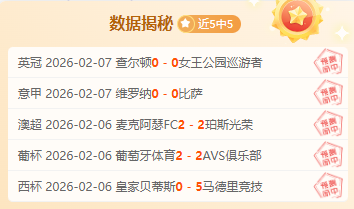 火箭激战快,全胜势头强,连续,世界杯直播,2026世界杯直播,体育赛事直播,在线观看,比赛回放
