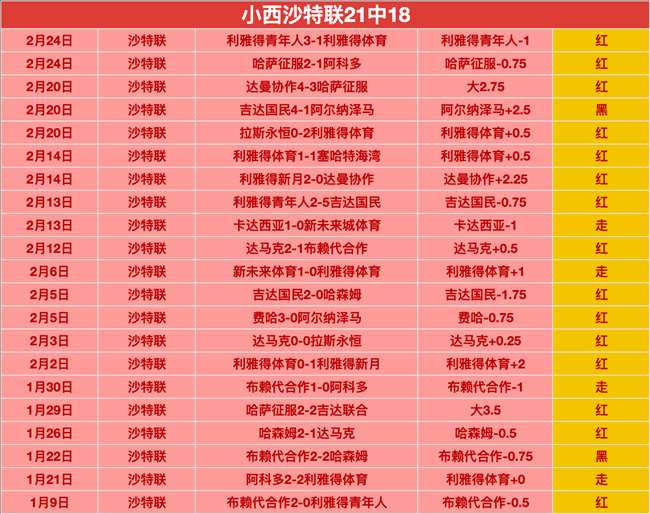 青岛黄海青,港足球俱乐,部概述,世界杯直播,2026世界杯直播,体育赛事直播,在线观看,比赛回放