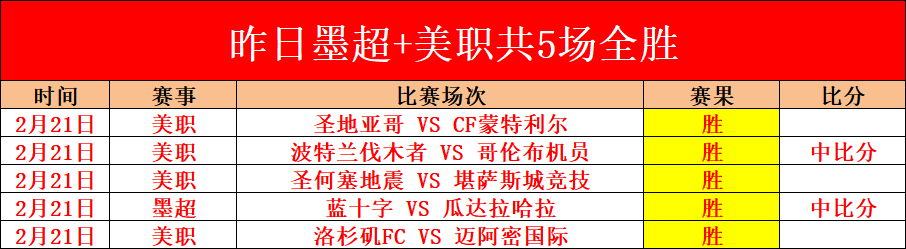 宁波大乐透,期号专家推,全队,世界杯直播,2026世界杯直播,体育赛事直播,在线观看,比赛回放