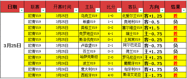 南美解放者,杯对决,瓜亚基尔巴,世界杯直播,2026世界杯直播,体育赛事直播,在线观看,比赛回放