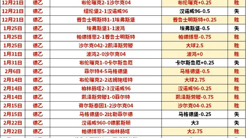 澳维超休城队数据稳定分析，大乐透期号专家推荐预测