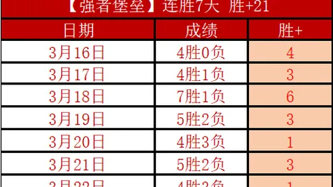 大乐透期号专家推荐：纽卡斯尔喷气机vs奥克兰FC比分分析
