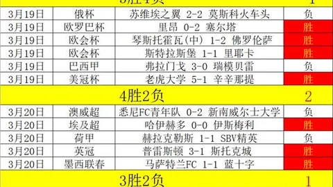 范迪克称应对克洛普挑战不易，赞斯洛特表现佳