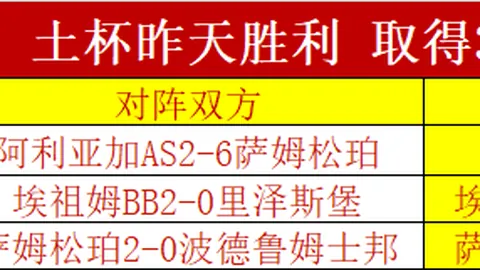 他错过勇士与湖人，职业生涯关键失误，遗憾退役告别赛场